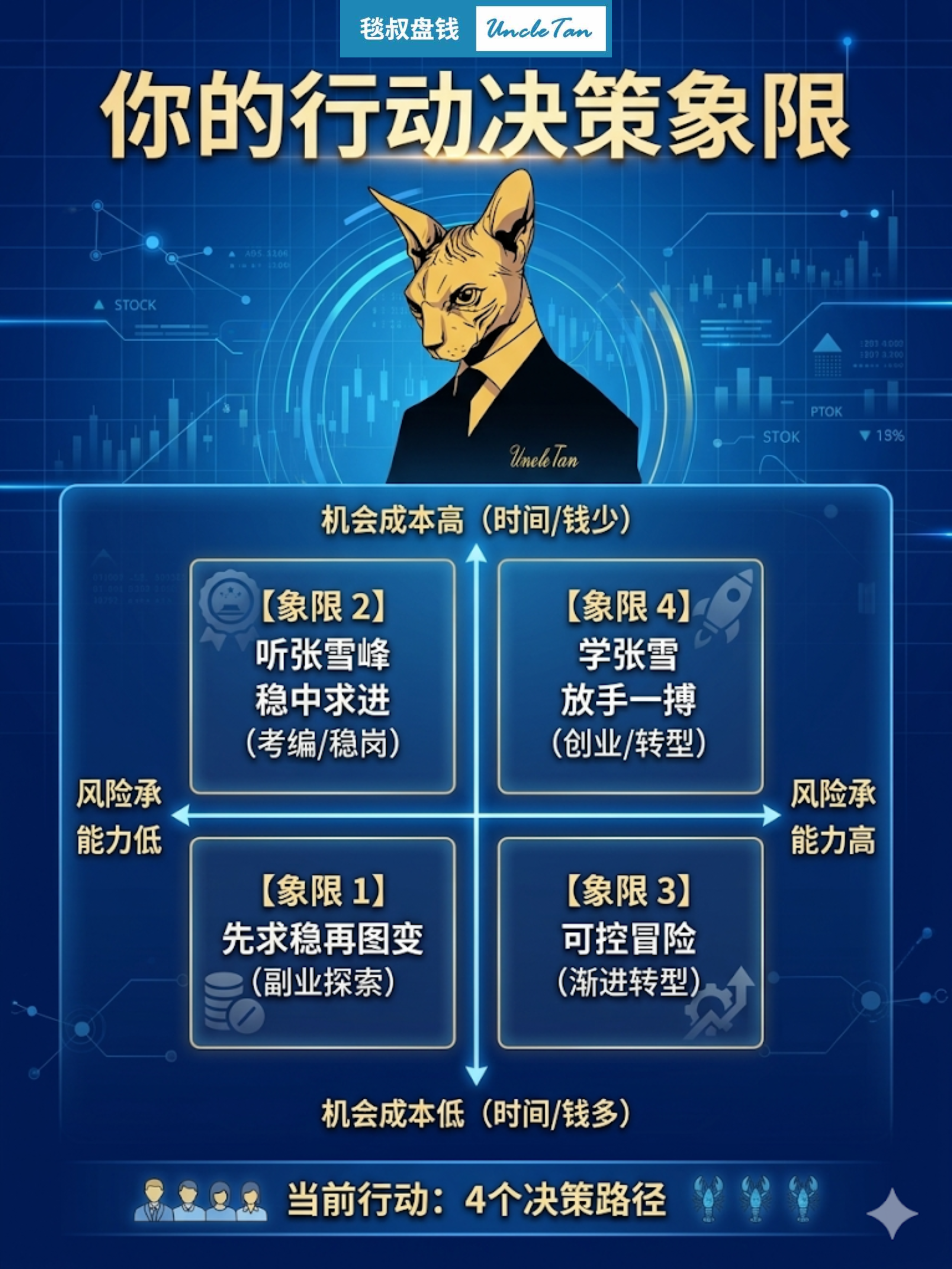 搜狐体育频道-什么样的人该学张雪？什么样人该听张雪峰？